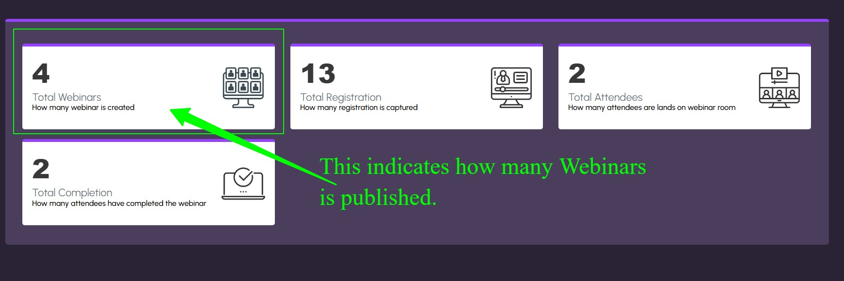 Webinar Dashboard